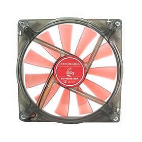 Evercool Red Scorpion 140mm