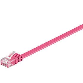 Goobay Flat U/UTP Cat6 RJ45 - RJ45 2m