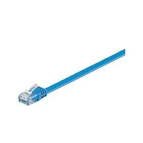 Goobay Flat U/UTP Cat6 RJ45 - RJ45 0.5m