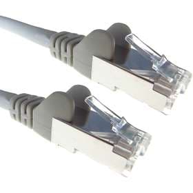 CONNEkT GEAR S/FTP Cat6a RJ45 - RJ45 LSZH 1m