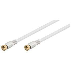 Goobay Gold 85dB Antenna F-Contact 10m