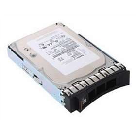 IBM 81Y9878 3TB