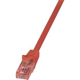 LogiLink PrimeLine U/UTP Cat6 RJ45 - RJ45 LSZH 0.25m