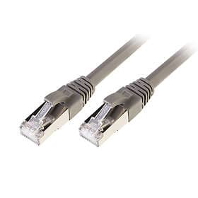 Lindy Cromo Premium S/FTP Cat6 RJ45 - RJ45 0.3m