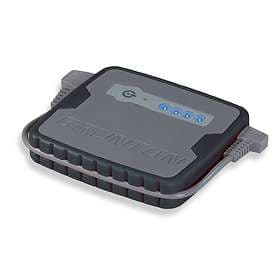 Brunton Inspire 3200