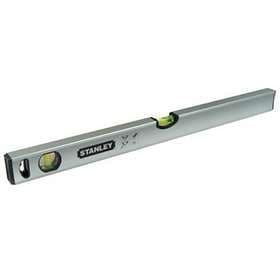 Stanley Classic Magnet 1200mm