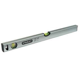 Stanley Classic Magnet 600mm