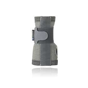 Rehband Active Line Wrist Support