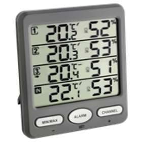 TFA Klima-Monitor 30.3054