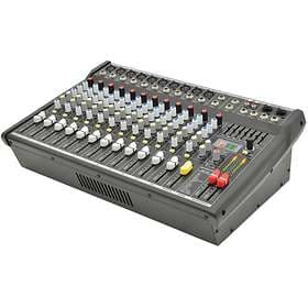 Citronic CSP-714