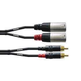 Cordial CFU 2XLR - 2RCA 1.5m