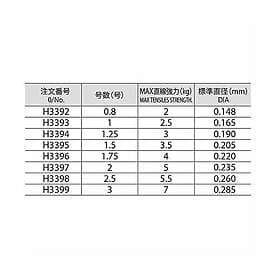 Duel H.D. Carbon Max Fluorocarbon 100% 0.20mm 50m