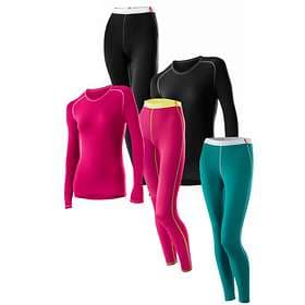 Löffler Transtex Warm Set (Women's)