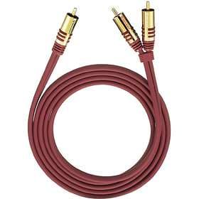 Oehlbach NF Y Subwoofer 2RCA - 1RCA 8m