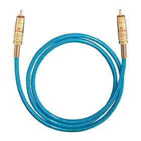 Oehlbach NF 113 Digital 1RCA - 1RCA 1.5m