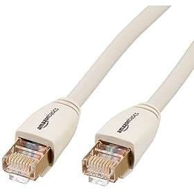 AmazonBasics Cat7 RJ45 - RJ45 2.1m