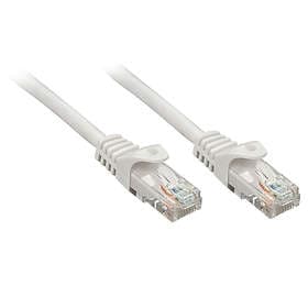 Lindy Basic U/UTP Cat6 RJ45 - RJ45 0.5m