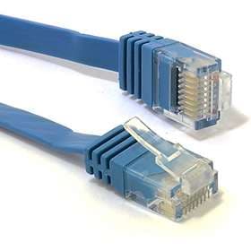 Kenable Flat UTP Cat6 RJ45 - RJ45 30m
