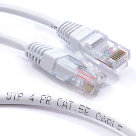 Kenable UTP Cat5e RJ45 - RJ45 20m