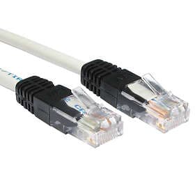 Kenable UTP Cat5e RJ45 - RJ45 Crossover 0.5m