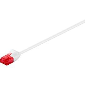 Goobay Slim U/UTP Cat6 RJ45 - RJ45 7.5m