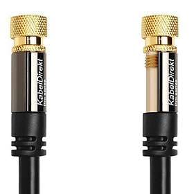 KabelDirekt PRO Series Antenna F-Contact 15m