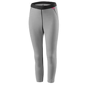 Loeffler Loeffler Transtex Warm Pants (Jr)