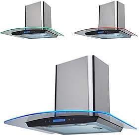 SIA CPTE61SS (Stainless Steel)