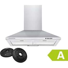 Ciarra CBCS6201 (Stainless Steel)