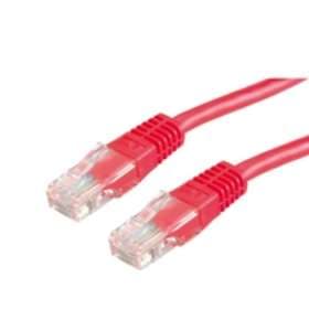 Panduit 28AWG UTP Cat6 RJ45 - RJ45 7m