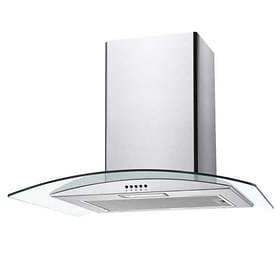 Candy CGM60NX (Stainless Steel)