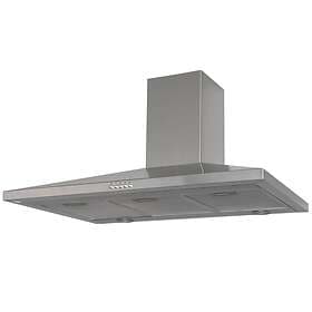 SIA CHL100SS (Stainless Steel)