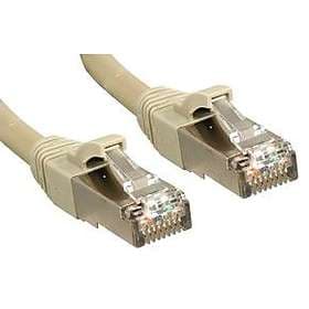 Lindy Premium S/FTP Cat6 RJ45 - RJ45 LSZH 2m