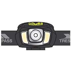 Trespass Blackout