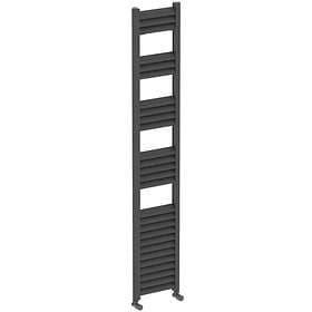 Towel Rads Eton Anthracite Designer 1600x300
