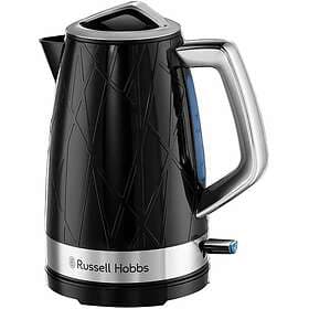 Russell Hobbs Structure 1.7L