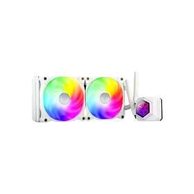 SilverStone PF240W (2x120mm)