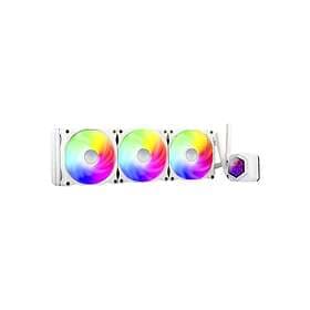 SilverStone PF360W (3x120mm)