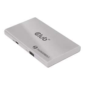 Club 3D CSV-1580
