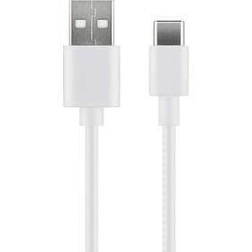 MicroConnect USB A - USB C 2.0 0.5m