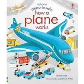 Peep Inside How A Plane Works