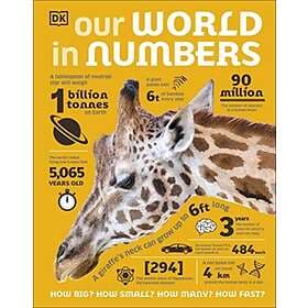 Our World In Numbers