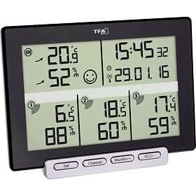 TFA Dostmann Multi-Sens Wireless Thermo-/Hygrometer