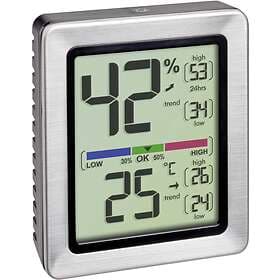 TFA Dostmann EXACTO Termo-/Hygrometer Silver