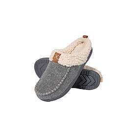 LongBay Woolen Slippers (Women's)