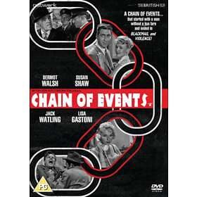 Chain Of Events DVD