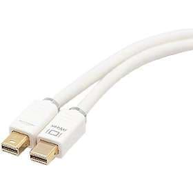 Tech Link iWires DisplayPort Mini - DisplayPort Mini 1m