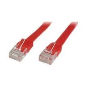 MicroConnect Flat UTP Cat6 RJ45 - RJ45 5m