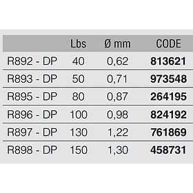 YO-ZURI Hd Carbon 27.4 M Line Rosa 0.870 mm
