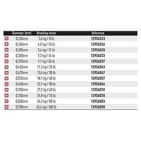 Daiwa Saltiga X´ Link 30 M Fluorocarbon Durchsichtig 0.64 mm